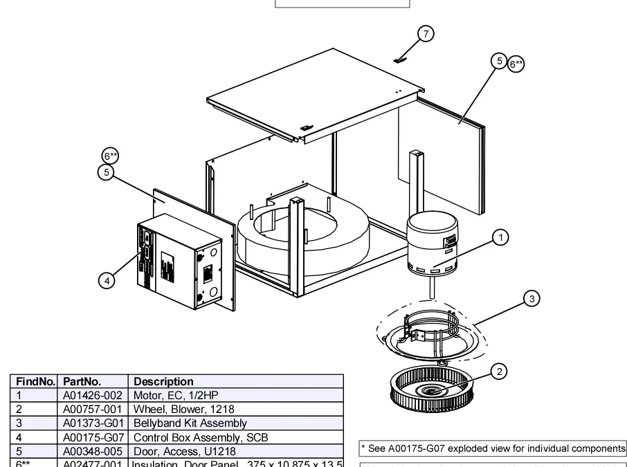 M1218BL1-EC2