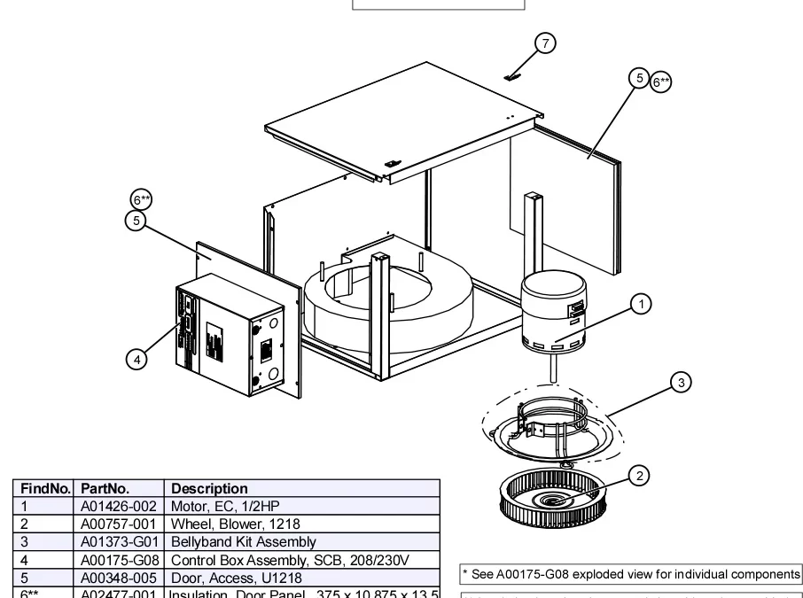 M1218BL1-EC3