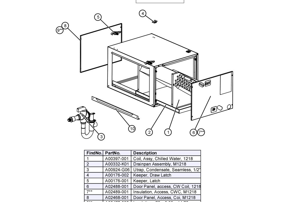 M1218CL1-C