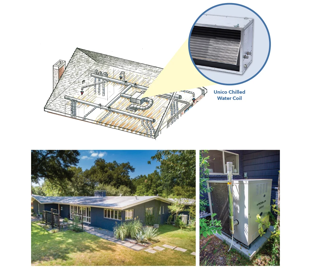 unico-chilled-water-coil