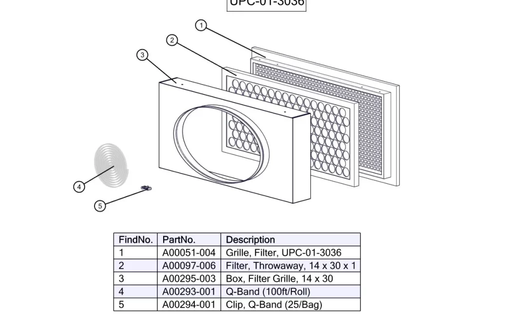 UPC-01-3036