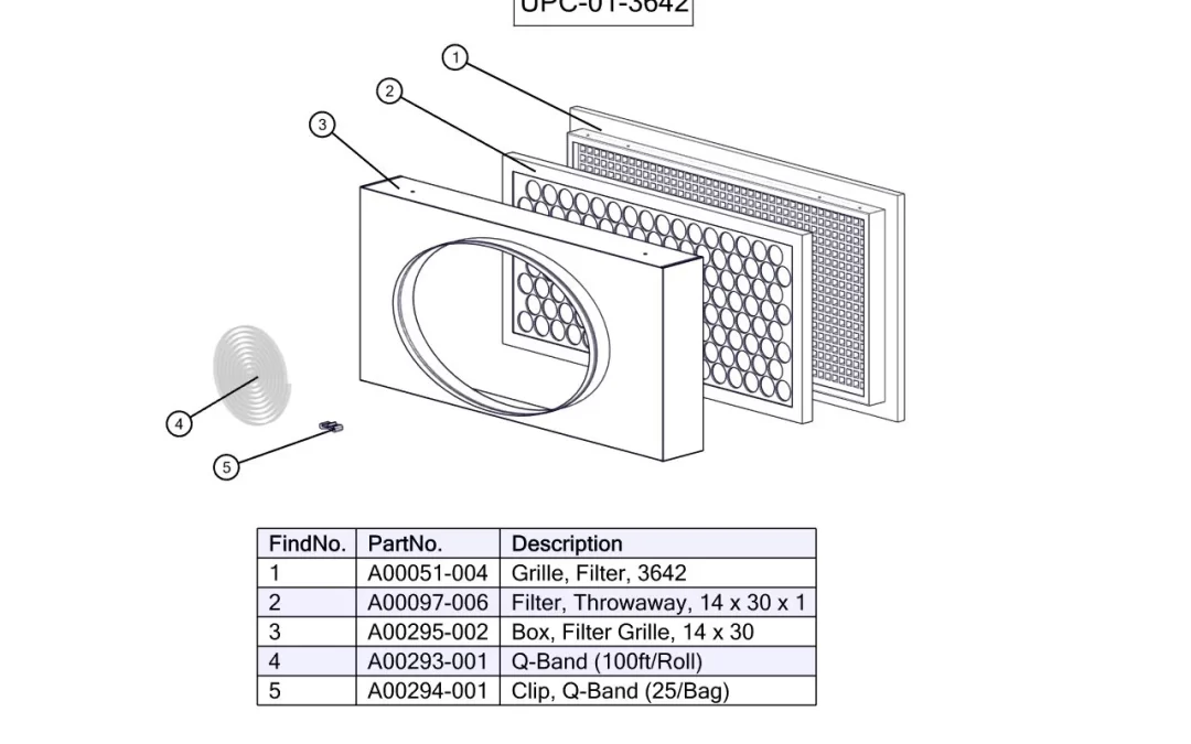 UPC-01-3642