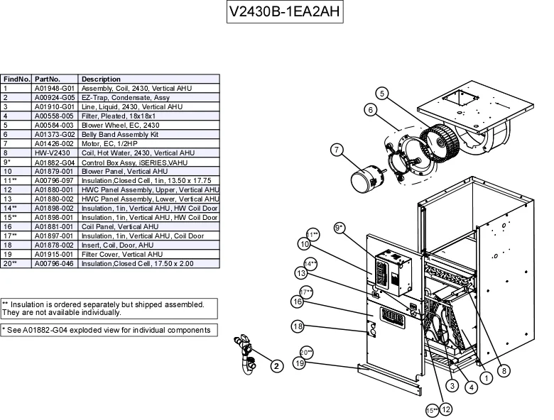 V2430B-1EA2AH