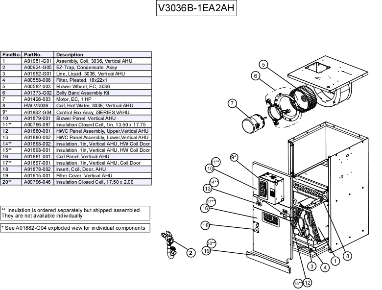 V3036B-1EA2AH