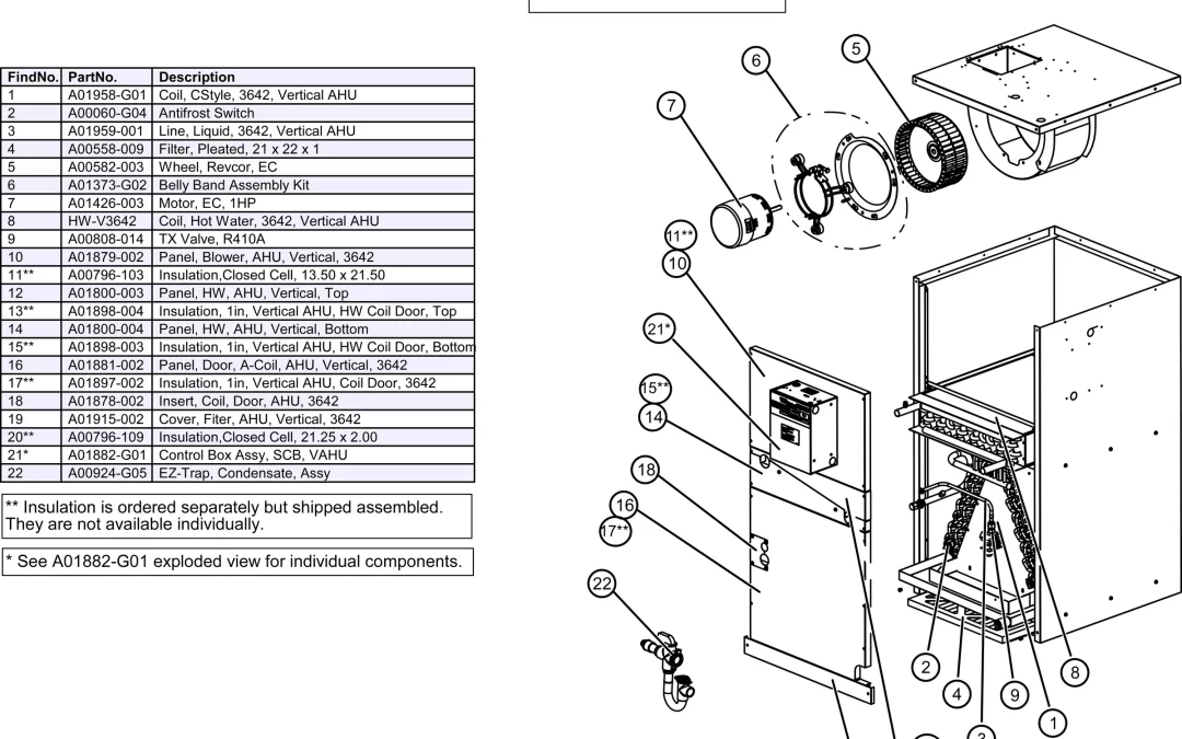 V3642B-1EC2BH